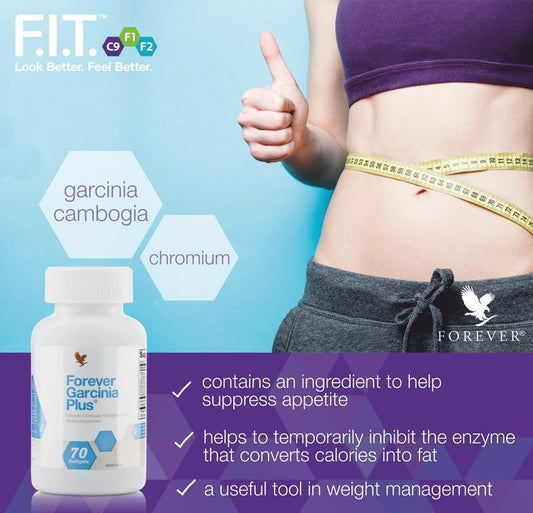 Forever Garcinia Plusยฎ
